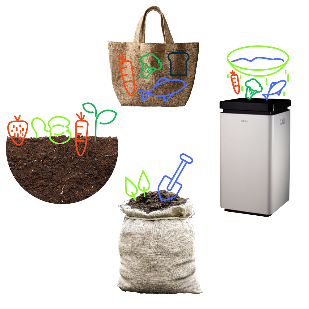 RZ1 Wiederkehr Engineering Oklin Komposter 01 2025 RGB 3 51e51cec