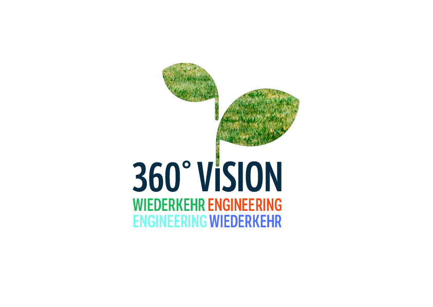 Logo 360 Grad