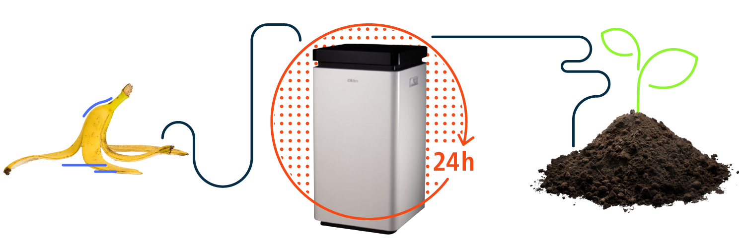 RZ2 Wiederkehr Engineering Oklin Komposter 01 2025 RGB 1